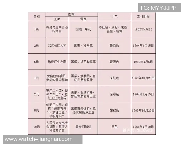 足球规则演变的历程与影响探讨：从传统到现代的变革之路